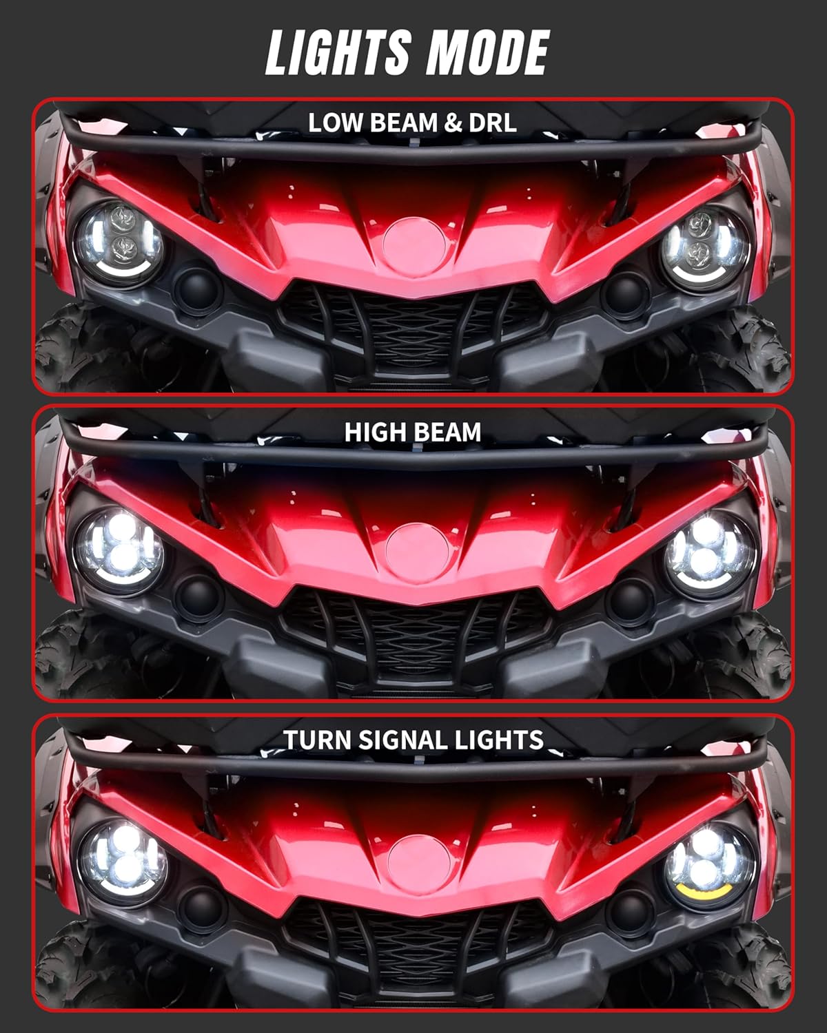 Faruri LED cu semnalizare pentru <tc>Outlander</tc> 450 500 570, 2015-2024