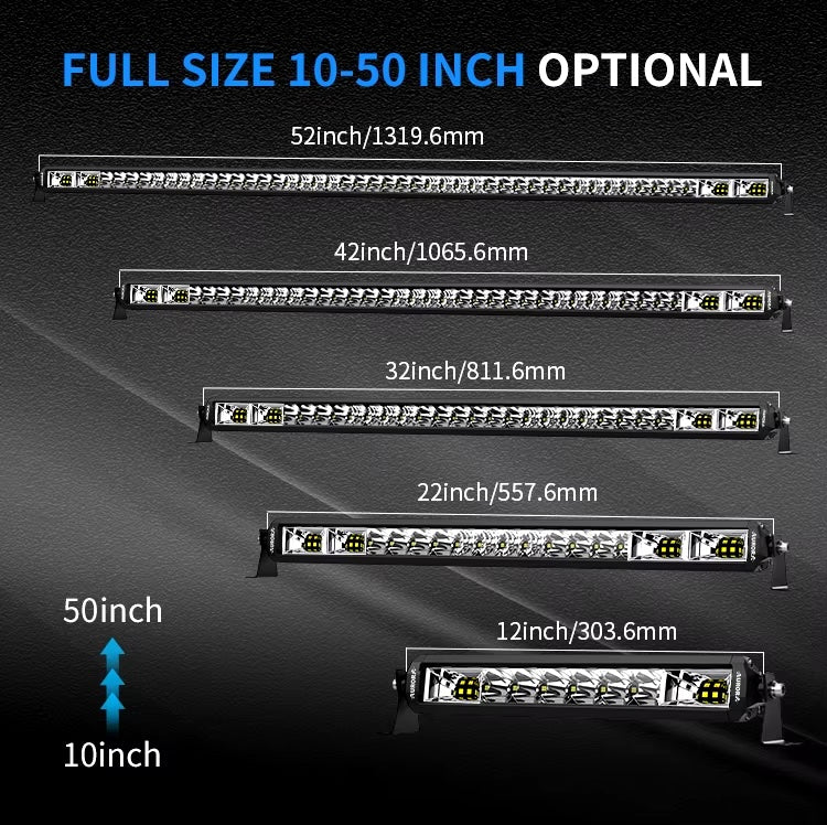 Новая патентная светодиодная бар с IP68 и IP69