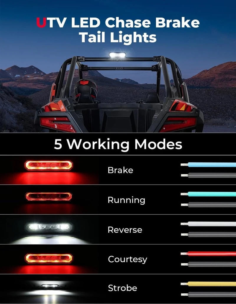 Universal UTV LED Multi-Function Chase Light Bar