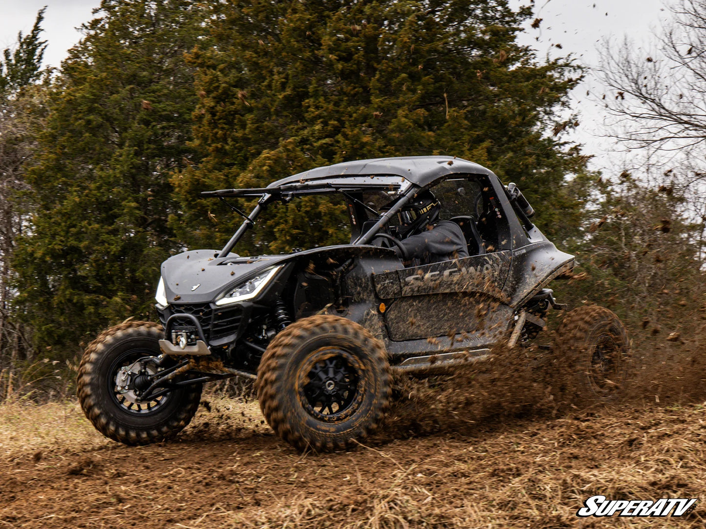 <tc>MADLock</tc> Τροχοί Beadlock