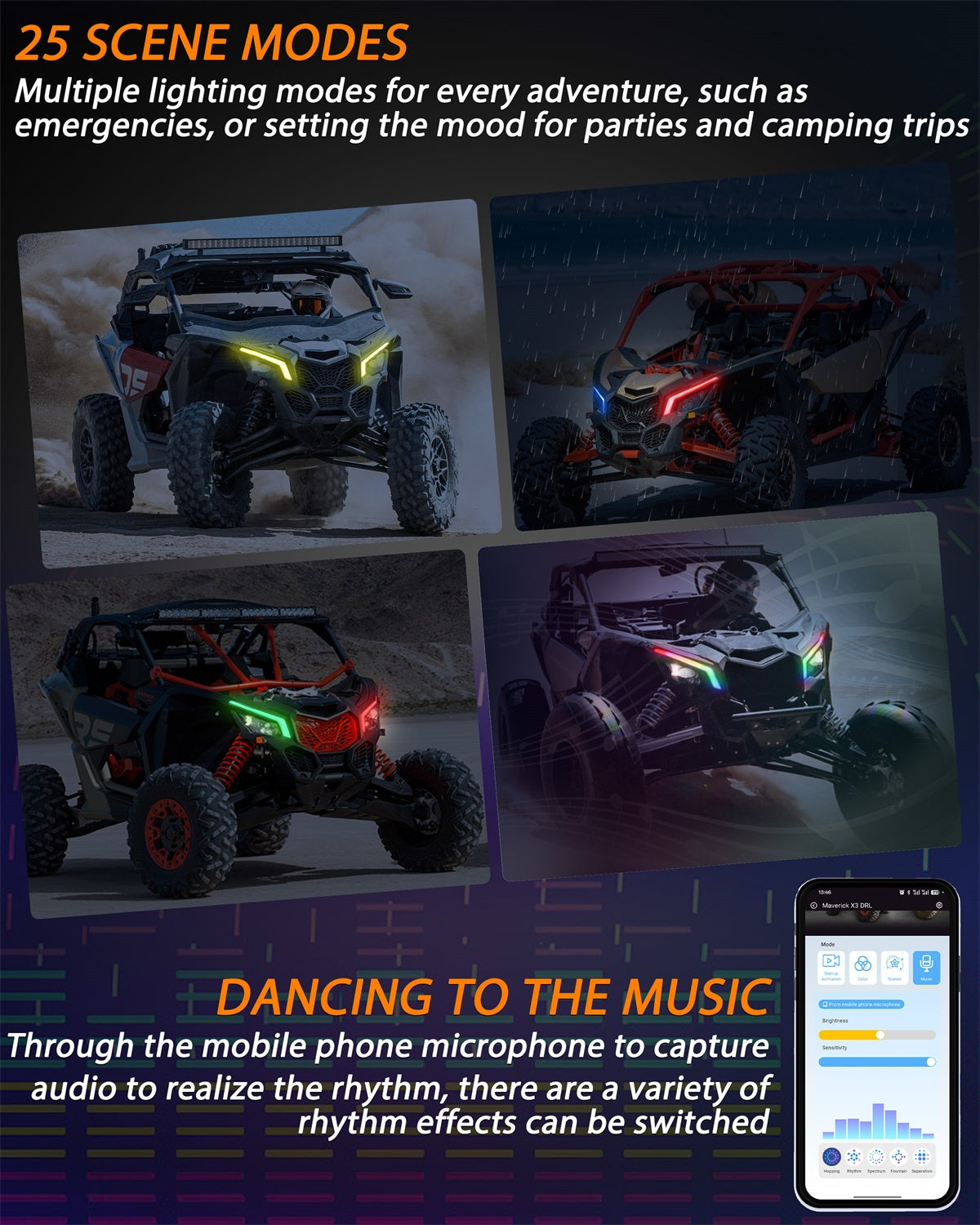 Έξυπνα φώτα LED RGB με σήμα στροφής για Can-Am <tc>Maverick</tc> Χ3