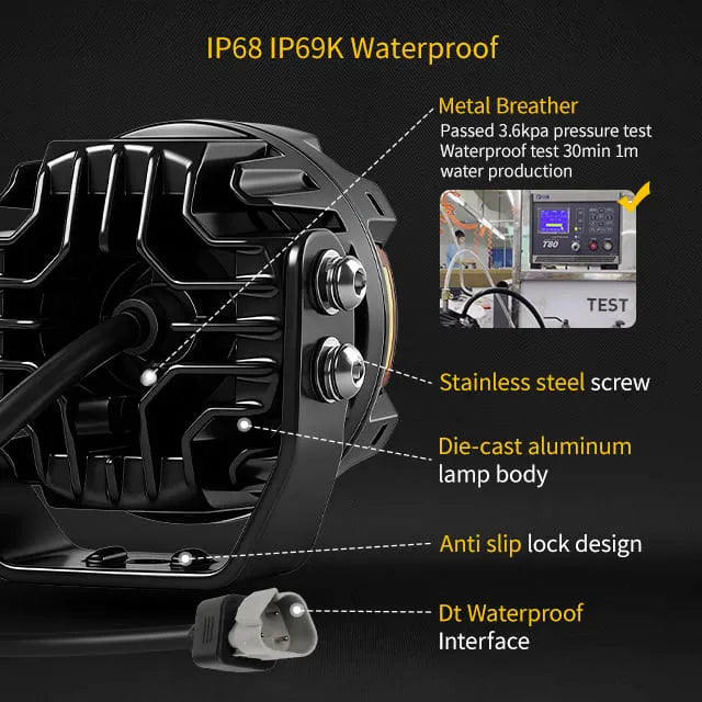 Kit pod faro LED SideEye Scout 270° con DRL ambra