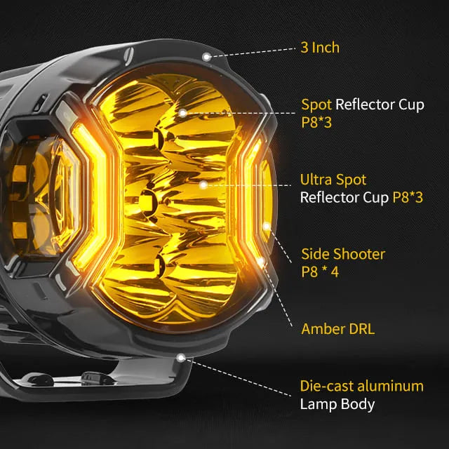 Kit pod faro LED SideEye Scout 270° con DRL ambra