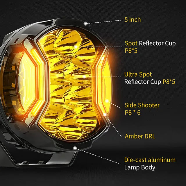 Kit pod faro LED SideEye Scout 270° con DRL ambra