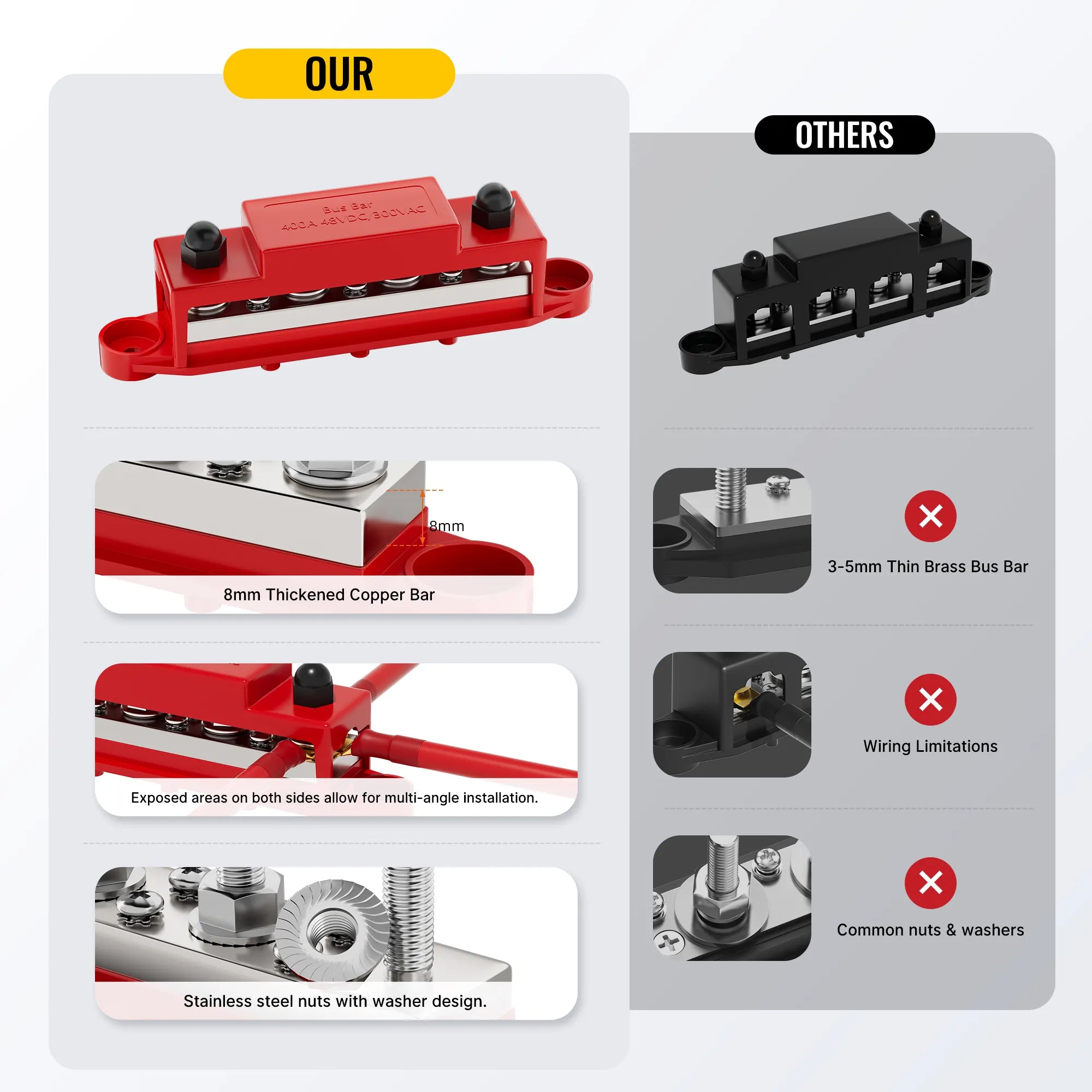Busbar pesante, 4 slot m8