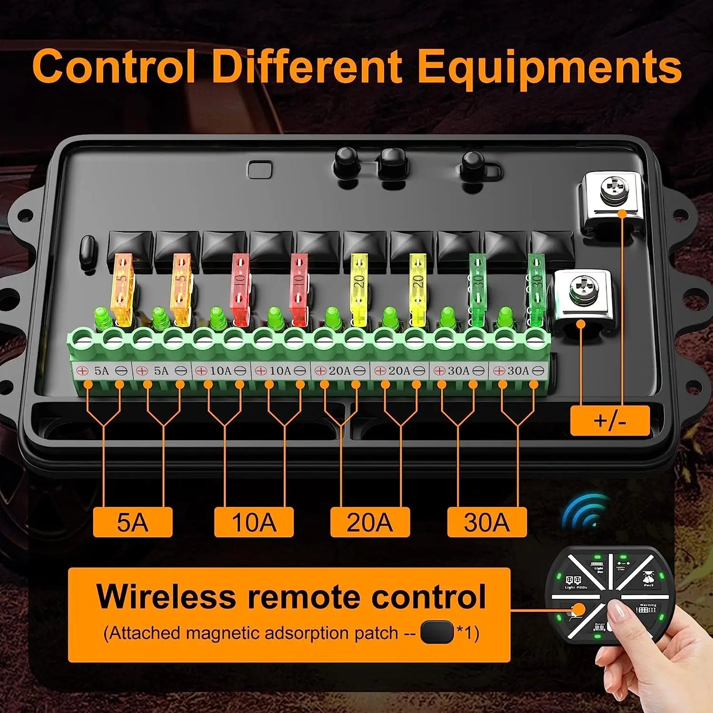 8 банд беспроводной панели управления