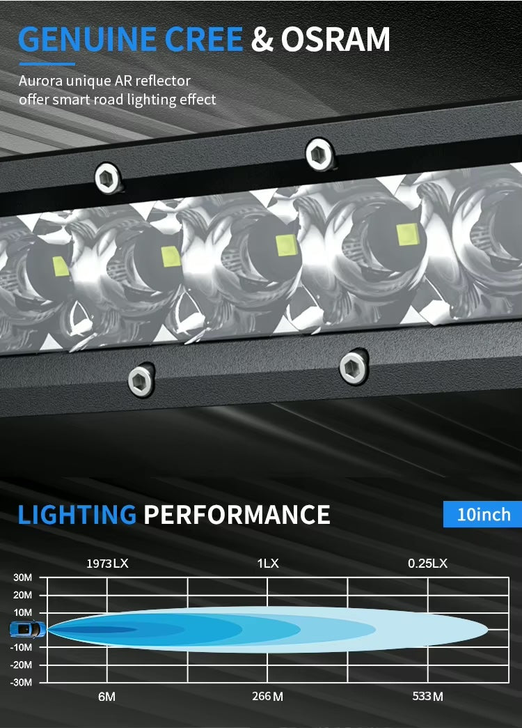 Hochleistungs-LED-Lichtleiste, 6'' (15,2 cm), 45 W, COMBO