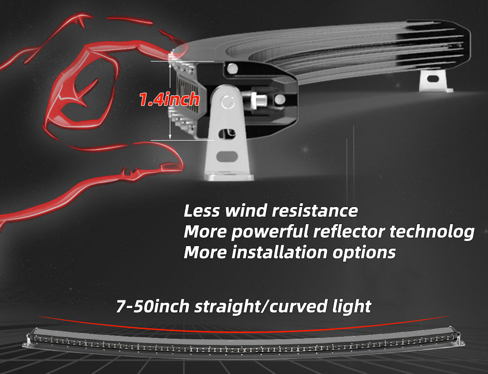 Projector Type Light Bar, Slim & Curved