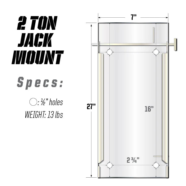 2 tonnás „A legjobb” Jack Mount 2.0