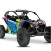 CYBER-muotoilutarrat Can-Am Maverick X3:lle