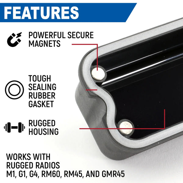 <tc>Rugged Radio</tc>s Copertura radio magnetica