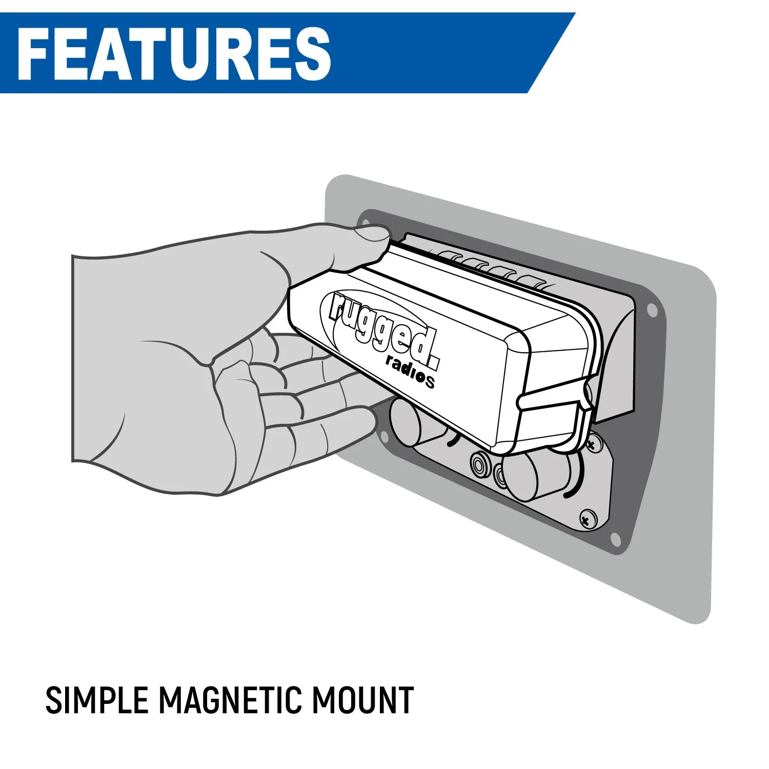 <tc>Rugged Radio</tc>s Copertura radio magnetica