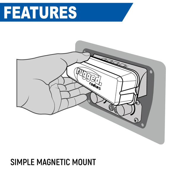 <tc>Rugged Radio</tc>s Copertura radio magnetica