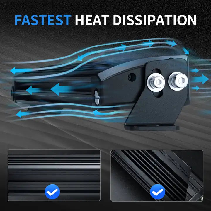 RGB USA SUA Bara LED a proiectat pentru utilizare off -road - 10 '' (25,4 cm), 50W, combo