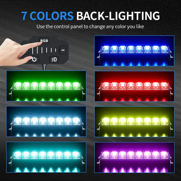 RGB Evolve LED -valopalkki, 10" (25,4 cm), 124 W
