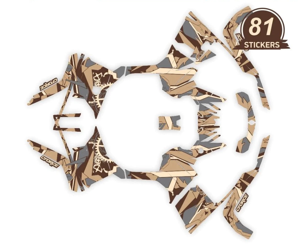 Geometriai tervező matricák a CFMOTO CFORCE -hez