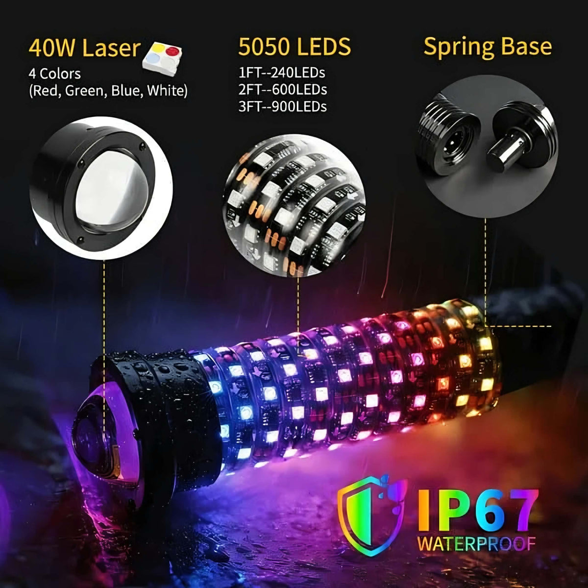 <tc>LIZARD</tc> ALIEN 2 en 1 Luces LED RGB de 360º con láser de 40 W (Par)