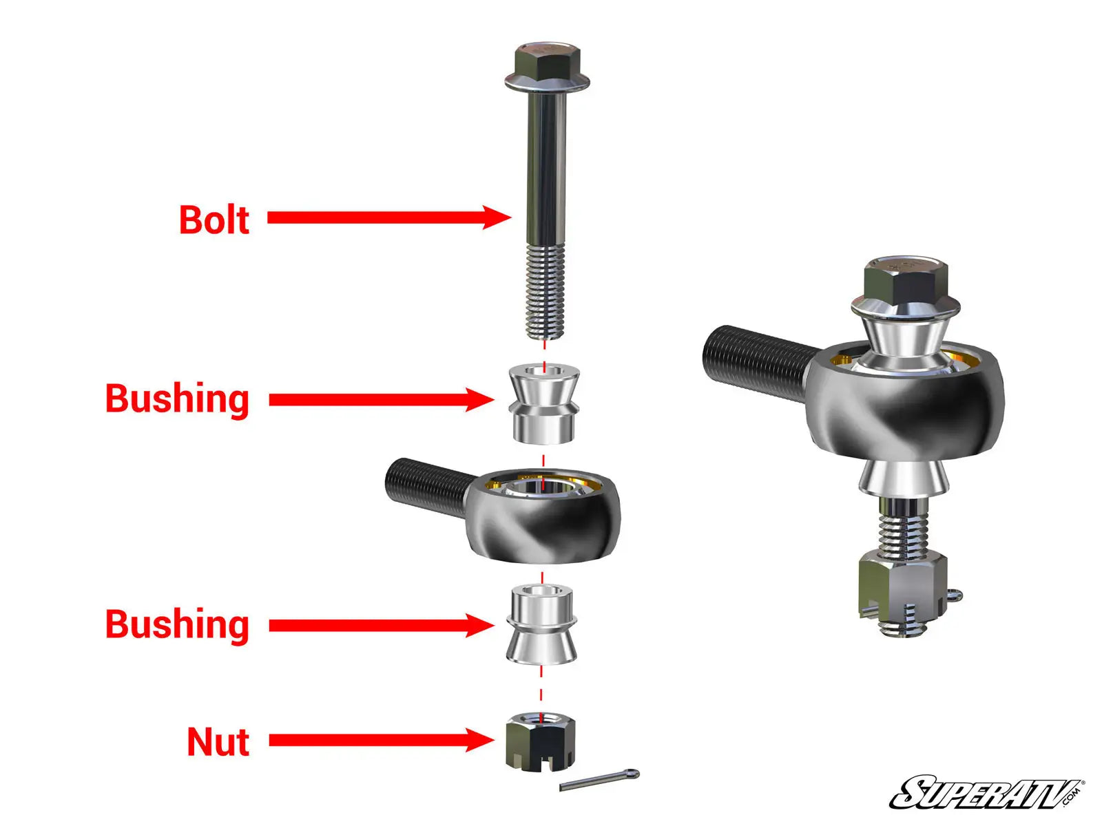 SuperATV Heavy Duty Tie Rod Kit til Maverick X3 72'