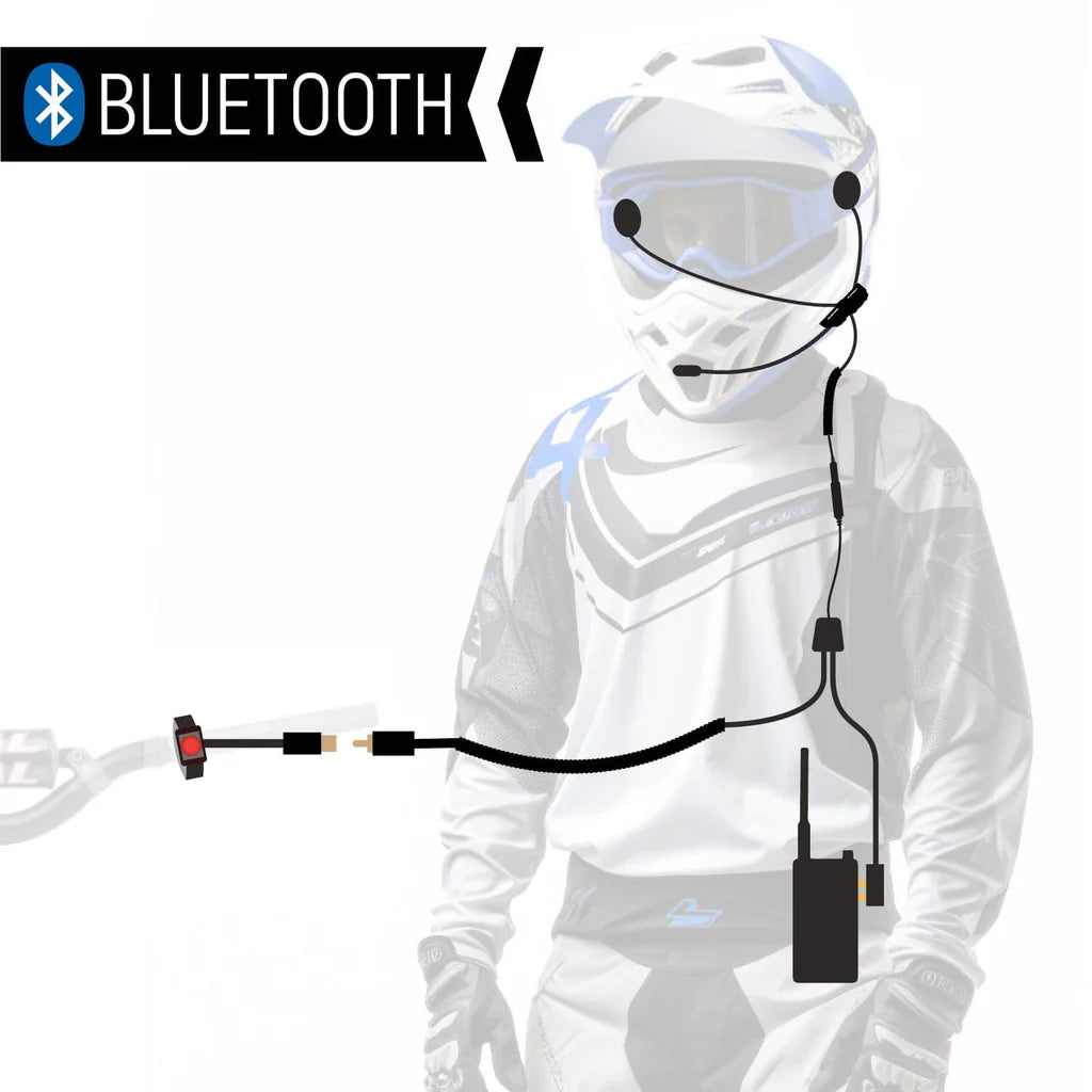 CONNECT BT2 Zestaw Bluetooth Moto z radiem GMRS2 PLUS